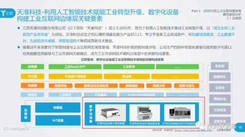 2020年工业互联网报告 服务商案例集与互联网信息服务深度解析